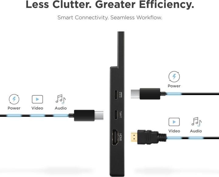 Actual product image Viewsonic 16" 16:9 (15.6") 1920 x 1080 (1920 x 1080 pixels, 15.60")