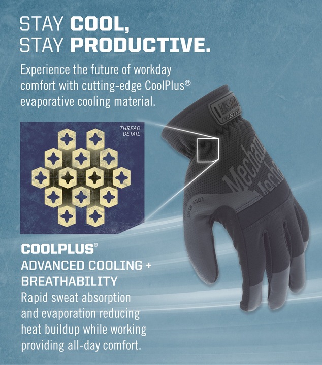 Actual product image Mechanix Wear Fast Fit Generation II Glove (S)