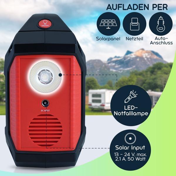 Actual product image Casativo Powerstation & Solar-Generator (155 Wh, 1.60 kg)