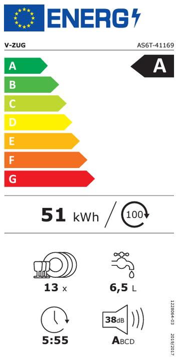 Energie-Label V-Zug Geschirrspüler AdoraSpülen V6000 D