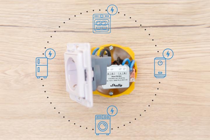Actual product image Shelly Qubino Wave PM Mini (Switch actuator)