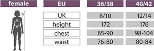 Immagine prodotto Boland Set Dirndl (44, 46)