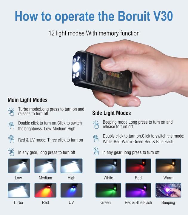 Image du produit Boruit Lampe de poche pivotante à 180° - 12 Modes - 900 Lumen ( Noire )