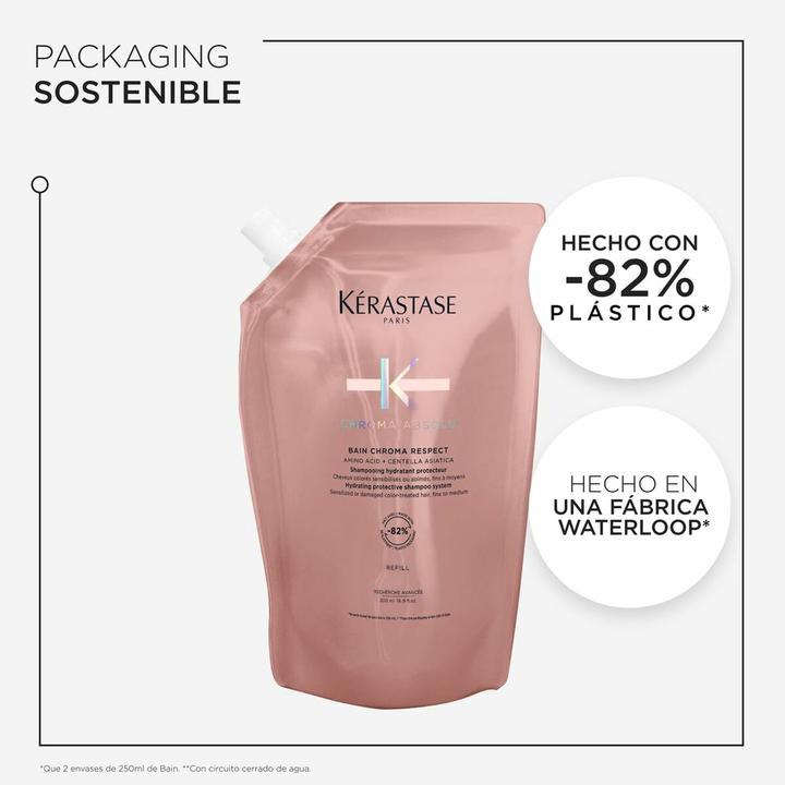 Actual product image Kérastase Bain Chroma Respect (Liquid shampoo, 500 ml)