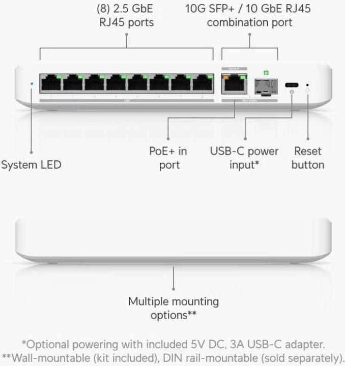 Produktbild Ubiquiti USW-FLEX-2.5G-8-EU - Flex 2.5G (8 Ports)