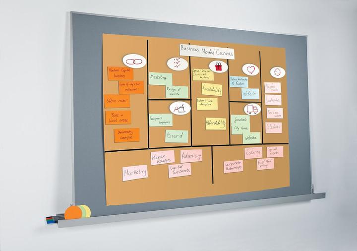 Immagine prodotto Sigel Schede di moderazione 10 x 20 cm rettangolari, 250 pezzi