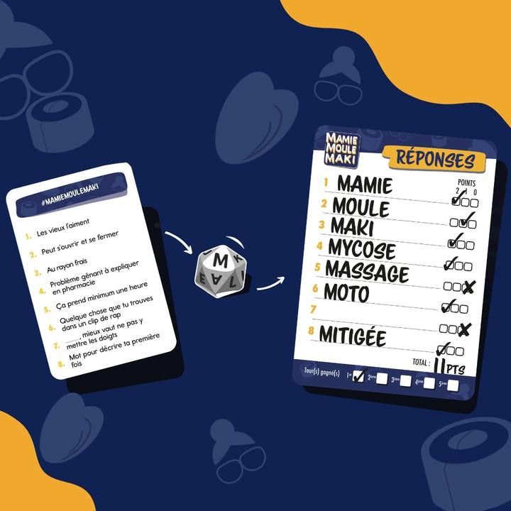 Actual product image Gigamic Mamie moule Maki (French)
