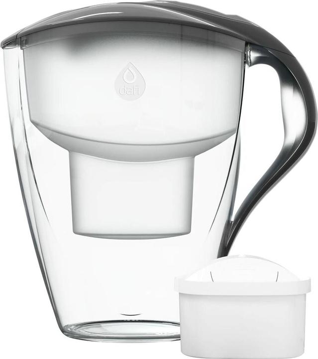 Produktbild Dafi Unimax 2+1 Filterpatronen (Karton) (3x)