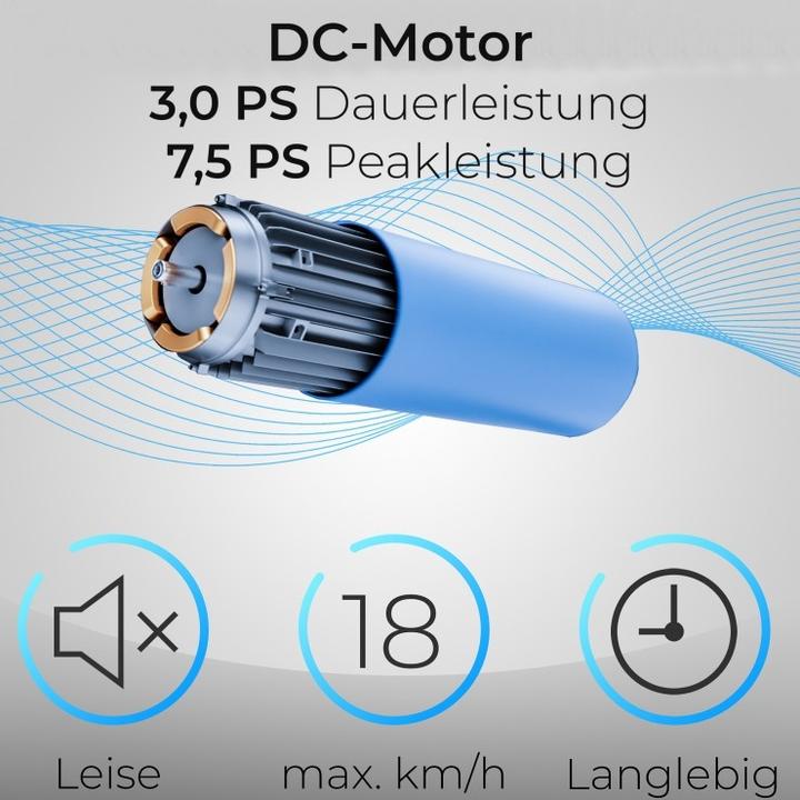 Image du produit Maxxus 7.3