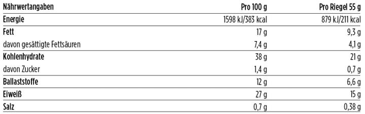 Actual product image Barebells Vegan Protein Bar (12 x 55g) (12 pcs., 660 g)