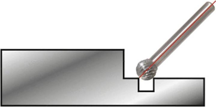 Actual product image KS Tools 515.3281