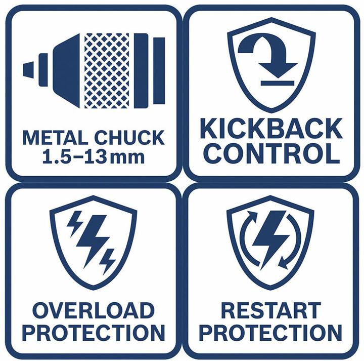 Image du produit Bosch Professional Bosch 3 Tool kit