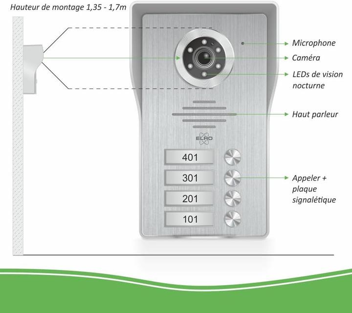 Productafbeelding Elro DV477IP4 Wifi IP Video Deur Intercom - 4 Appartementen - met 4x 7 inch kleurenscherm - Kleuren