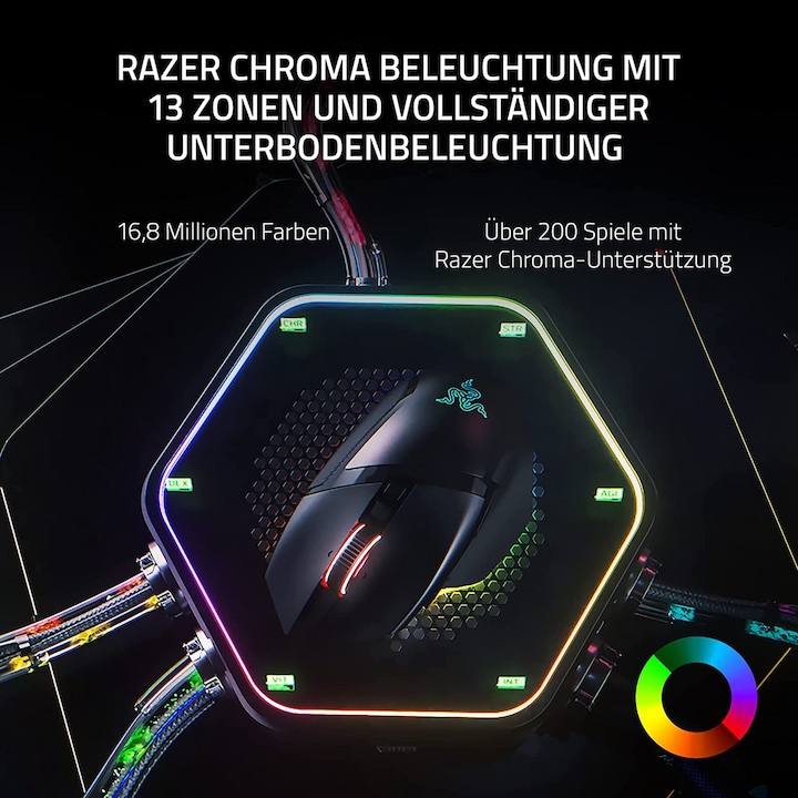 Produktbild Razer Basilisk V3 Pro (Kabellos, Kabelgebunden)