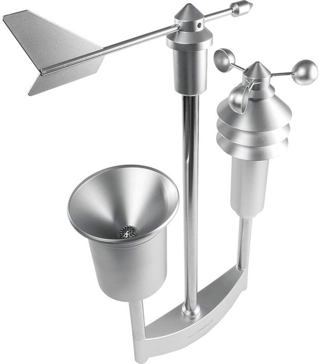 Homematic IP Funk-Wettersensor - pro