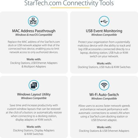 Actual product image StarTech Dual Monitor Dock (USB-A, USB-C, 4 Ports)