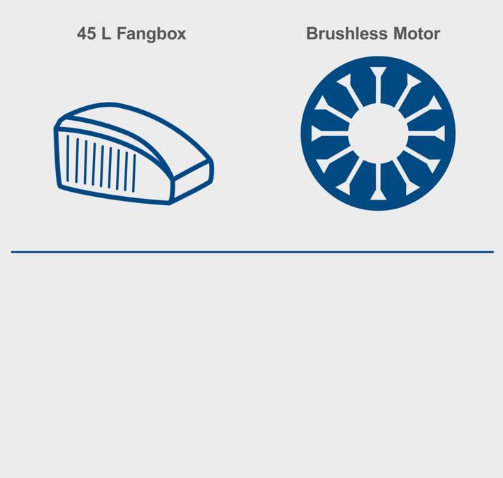Actual product image Scheppach BC-MP380-X - Set XL2 (Rechargeable battery operated)