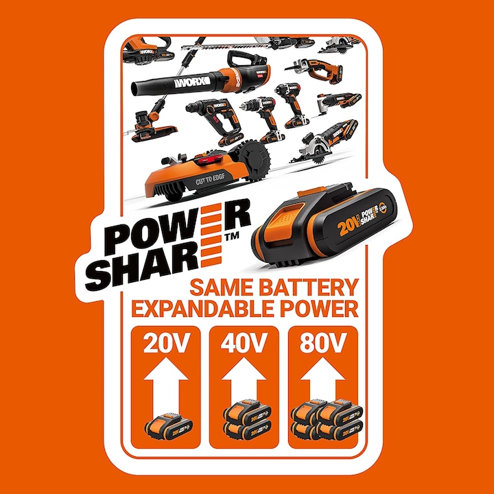 Productafbeelding Worx WG743E (Oplaadbare batterij)
