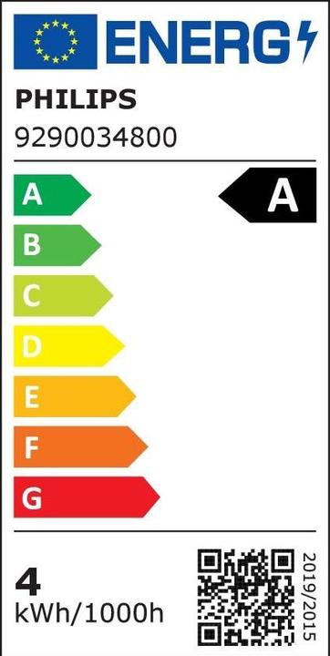 Energy Label Philips Led Cla (E27, 4 W, 840 lm, 1 x, A)