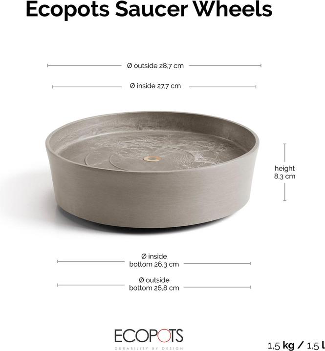 Actual product image Ecopots Saucer round wheels