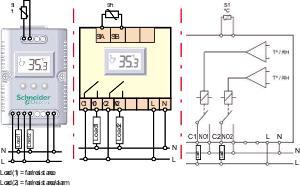 Actual product image Schneider Electric Thermostat Climasys Hygrostat Hygrotherm 230V