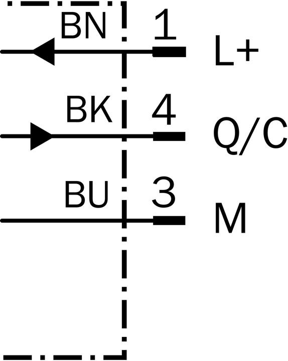 Produktbild Sick magnetischer Näherungsschalter (Schalter)