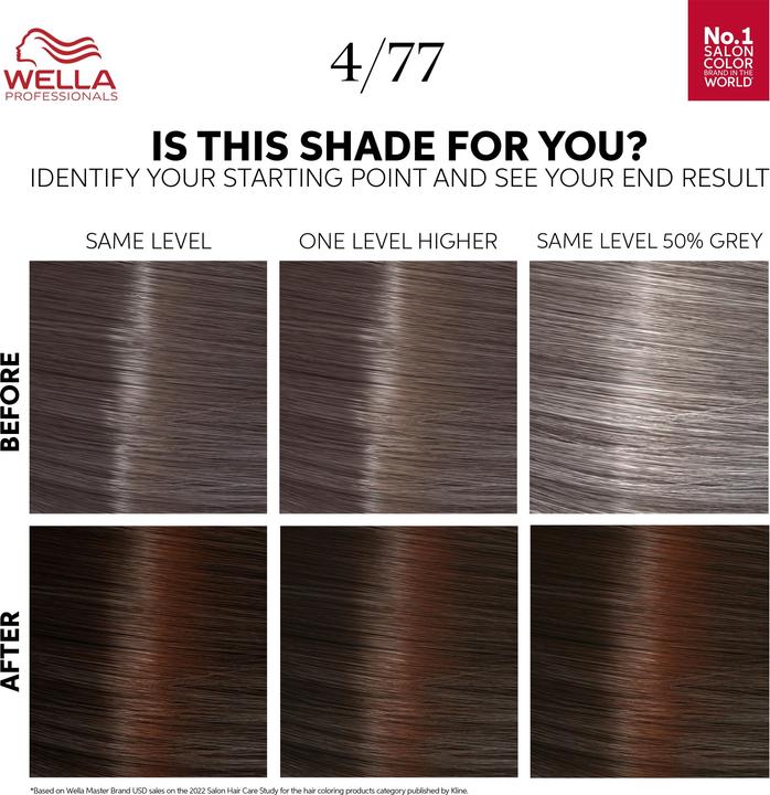 Produktbild Wella Color Touch (4, 77 Espresso)