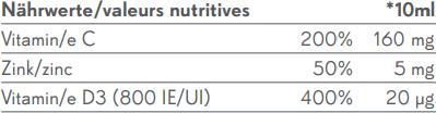 Produktbild Phytopharma Immun Boost liq (1 Stück, Sirup, 456 g)