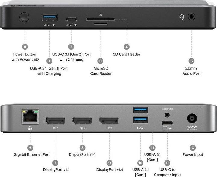 Produktbild Alogic Docking Station Universal Triple USB-C&USB-A (USB-C, 13 Ports)