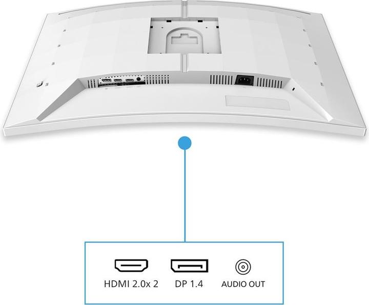 Actual product image Philips Evnia 32M2C5501 (2560 x 1440 pixels, 31.50")