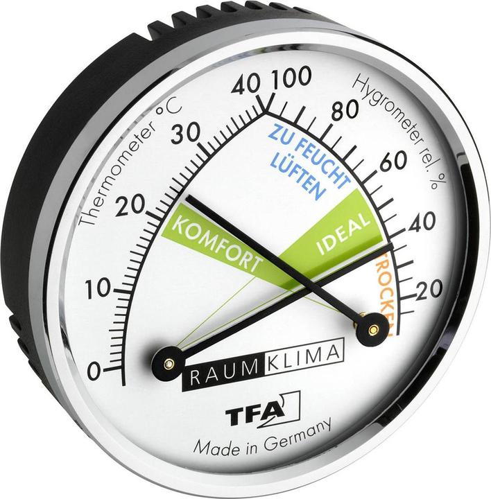 TFA Analogue