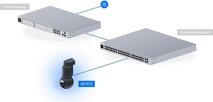 Actual product image Ubiquiti G6 PTZ Sf??risk IP-sikkerhedskamera Indend??rs & udend??rs 3864 x 2160 pixel Loft/v??g/p??l