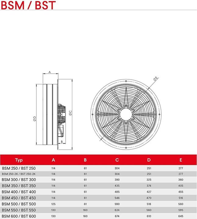 Produktbild BVN Axialventilator BSM250