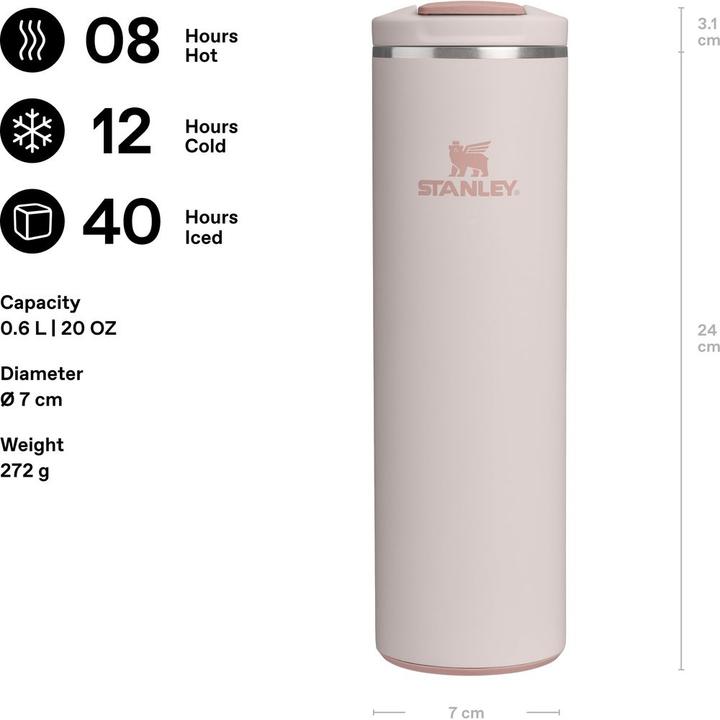 Produktbild Stanley 1913 Transit Fliptop Becher (0.59 l)