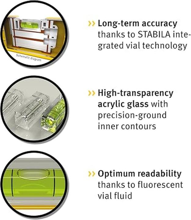 Produktbild Stabila Wasserwaage Type 96-2 (122 cm)