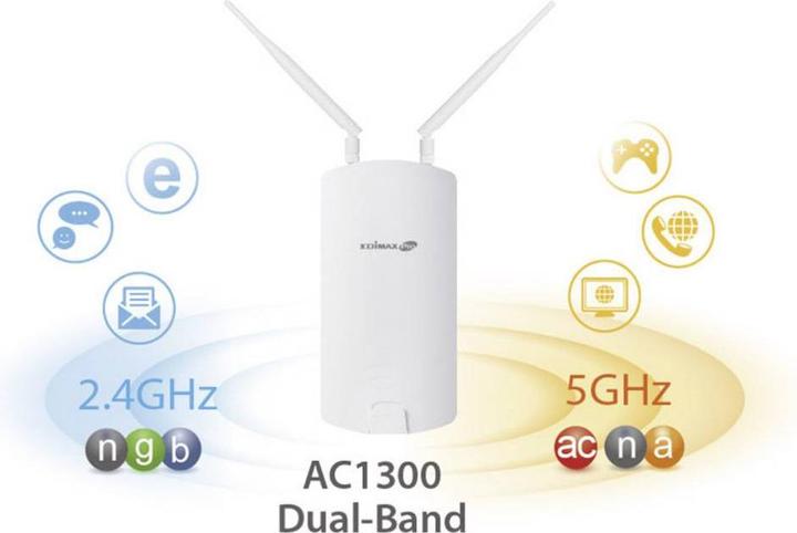 Actual product image Edimax Pro CAP1300: Managed PoE Access Point (866 Mbit/s)