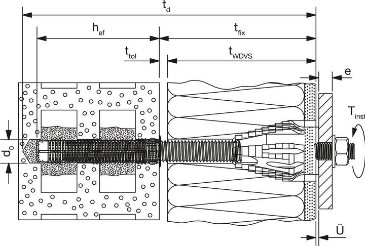 Actual product image Fischer TherMax 12/110 M12 (20 pcs.)