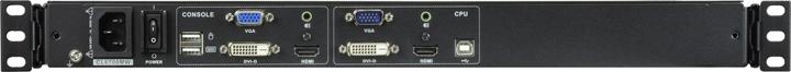 Actual product image Aten CL6700MW CH Single Rail 17.3" LCD Console (USB, HDMI / DVI / VGA) CH layout