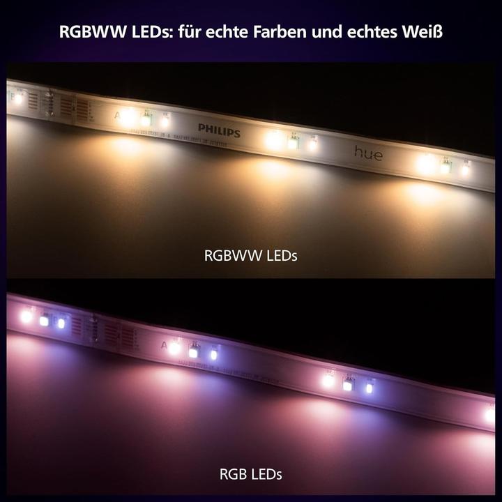 Immagine prodotto Philips Hue Lightstrip Solo (Multicolore, 1000 cm, Interno)
