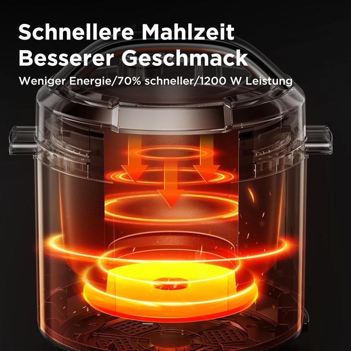 Produktbild Midea Elektrischer 9-in-1 Multikocher mit 14 Funktionen