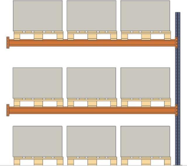 Actual product image Pallet add-on rack depth 1100 mm