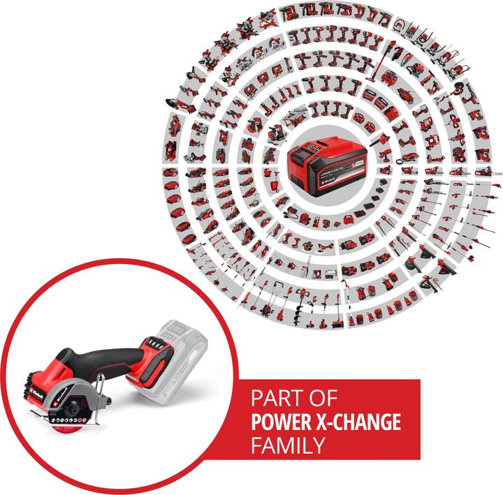 Actual product image Einhell TP-CO 18/76-C (76 mm)