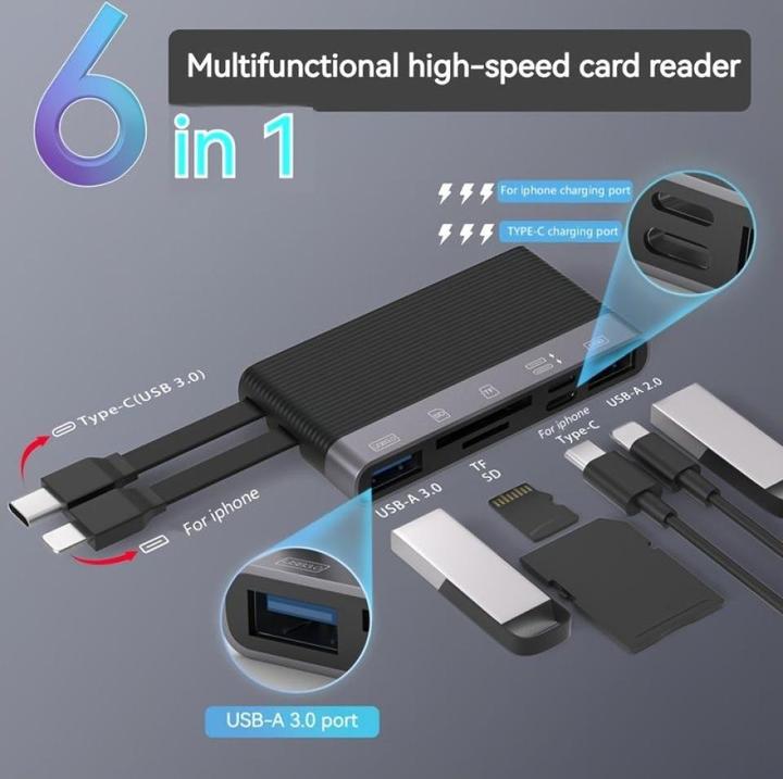 Immagine prodotto PowerGuard 6-in-1 Multifunction Card Reader Photo USB 3.0 Adapter Lightning & Type-C