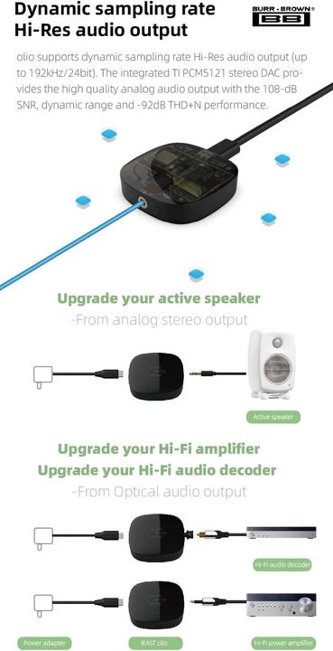 Produktbild Ieast Olio - Draadloze audio streamer/ontvanger - WiFi 2.4/5ghz en Bluetooth 5.0 - Multiroom - Airplay 2 s (Airplay 2, Bluetooth, WLAN)