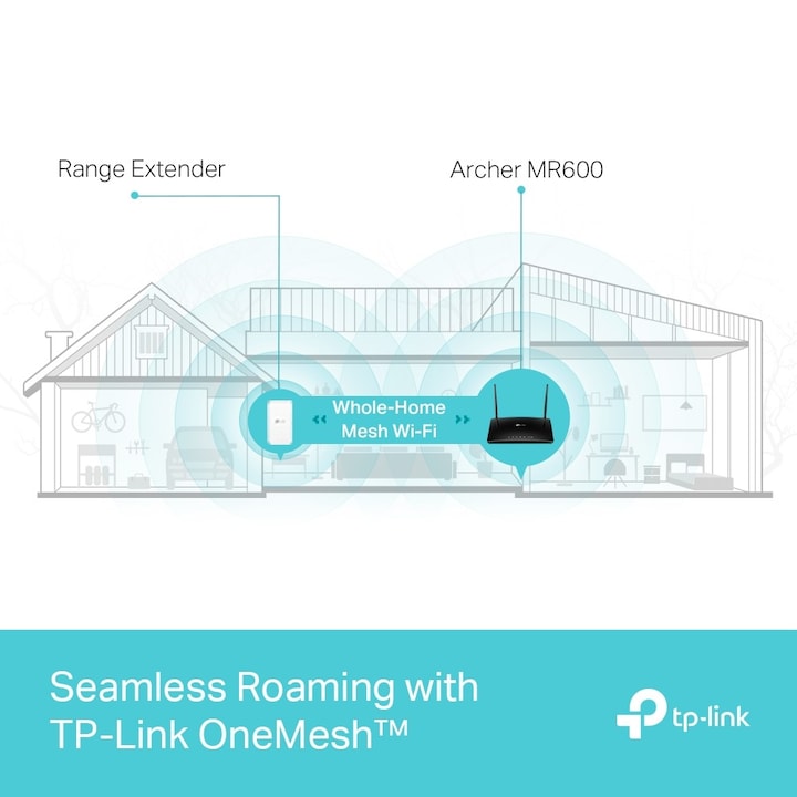 Actual product image TP-Link Archer MR600 4G+ Dual Band Gigabit Router