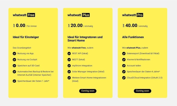 Produktbild Whatwatt Energiemessgerät
