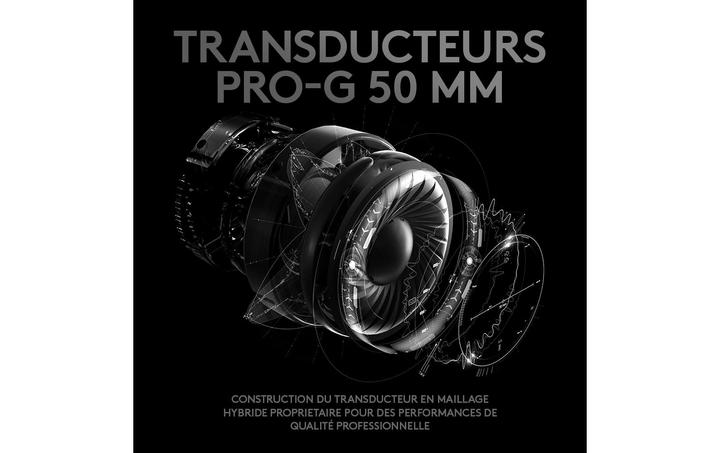 Productafbeelding Logitech G Pro X (Bedraad)