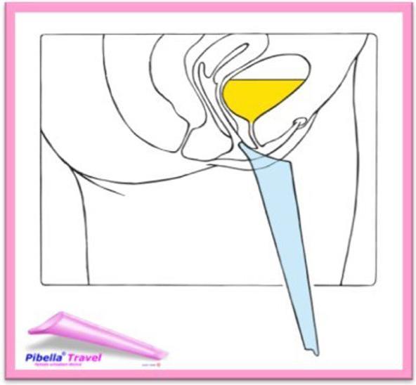 Actual product image Pibella Travel