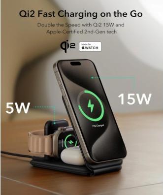 Image du produit ESR Kit de voyage 3en1 (15 W)