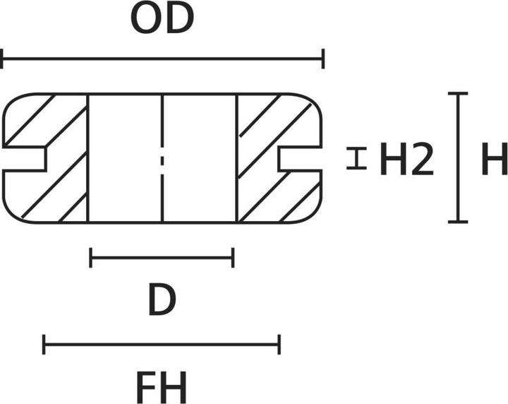 Immagine prodotto HellermannTyton GROMMET HV 1402